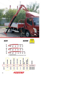 Gru per autocarro idrauliche Ferrari® 531R A1 
