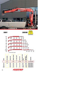 Gru per autocarro idrauliche Ferrari® 561R A3 