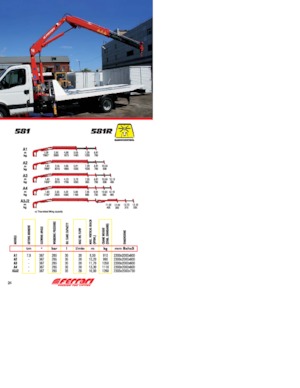 Gru per autocarro idrauliche Ferrari® 581R A3 