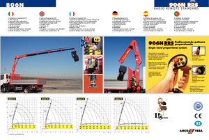 Gru per autocarro idrauliche Amco Veba 806N-3 S Jib1
