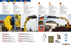 Gru per autocarro idrauliche Amco Veba 950-8 S