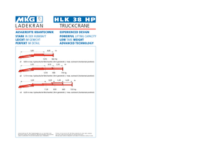 Gru per autocarro idrauliche MKG HLK 38 HP a2