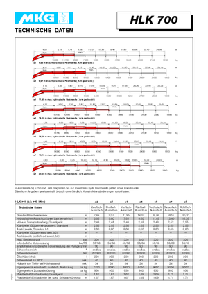 Gru per autocarro idrauliche MKG HLK 700 a5
