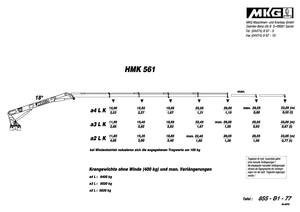 Gru per autocarro idrauliche MKG HMK 561 a4 L