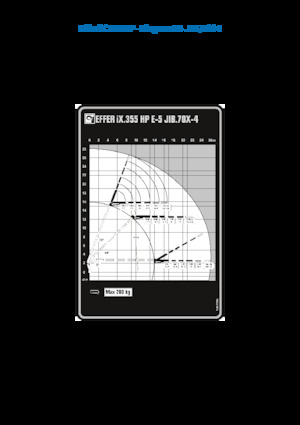 Gru per autocarro idrauliche Effer IX.355 HP E5