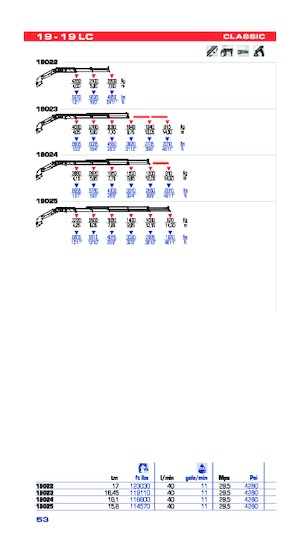Gru per autocarro idrauliche PM PM 19 