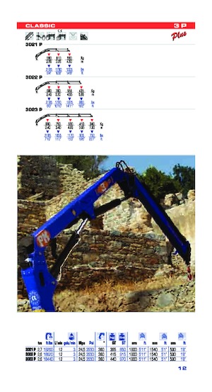 Gru per autocarro idrauliche PM PM 3P