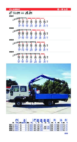 Gru per autocarro idrauliche PM PM 8