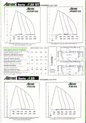 Gru per autocarro idrauliche Airone A 40ST-S3