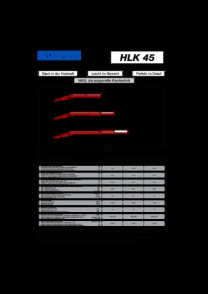 Gru per autocarro idrauliche MKG HLK 45 a1