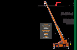Gru semoventi industriali Broderson IC-280