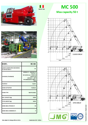 Gru semoventi industriali JMG MC 500