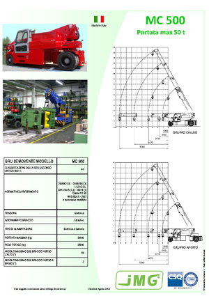 Gru semoventi industriali JMG MC 500