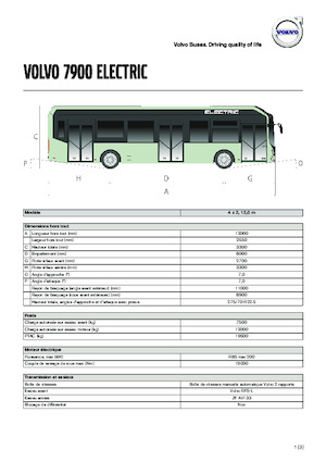 Autobus interurbani Volvo Buses 7900 Eletric