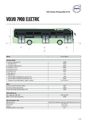 Autobus interurbani Volvo Buses 7900 Eletric