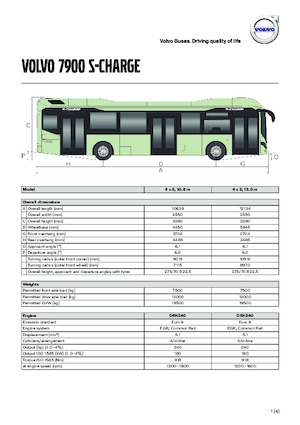 Autobus interurbani Volvo Buses 7900 Hybrid
