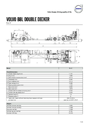 Autobus interurbani Volvo Buses B8L