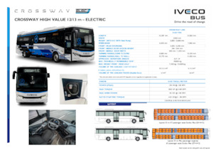Autobus interurbani Iveco Crossway High Value 12m