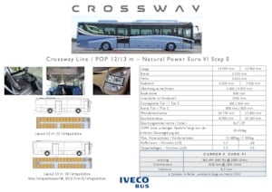 Autobus interurbani Iveco Crossway Pop 13 m 