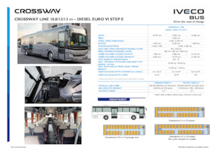Autobus interurbani Iveco Crossway Line 13m