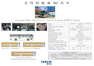 Autobus interurbani Iveco Crossway PRO 12