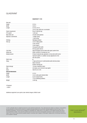 Presse per grandi imballaggi + Presse ad alta pressione Claas Quadrant 1150
