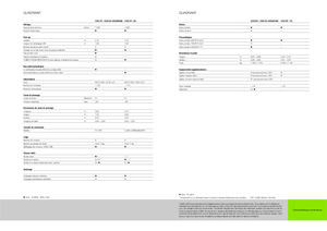 Presse per grandi imballaggi + Presse ad alta pressione Claas Quadrant 2200 Advantage