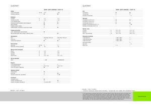 Presse per grandi imballaggi + Presse ad alta pressione Claas Quadrant 2100 RC