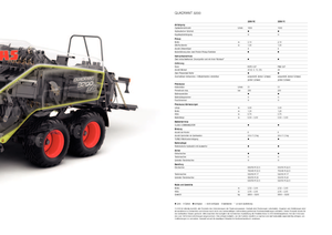 Presse per grandi imballaggi + Presse ad alta pressione Claas Quadrant 3200 RC
