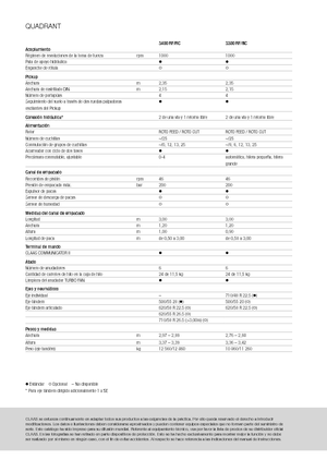 Presse per grandi imballaggi + Presse ad alta pressione Claas Quadrant 3200 FC