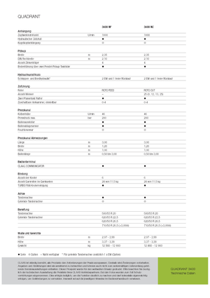 Presse per grandi imballaggi + Presse ad alta pressione Claas Quadrant 3400 RC