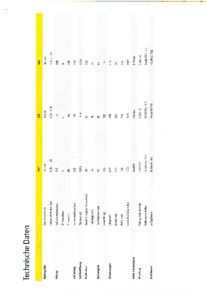 Presse per grandi imballaggi + Presse ad alta pressione John Deere 349