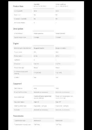 Trattorini tosaerba, Giardino e Giardinaggio Husqvarna YTH 22V46