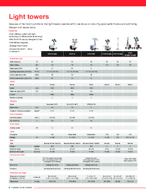 Torre faro Chicago Pneumatic CPLT E3 LED