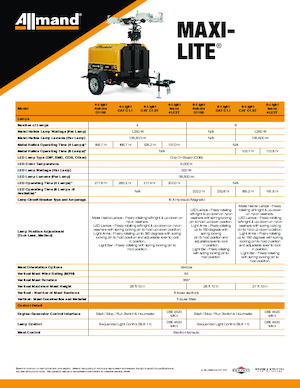 Torre faro Allmand Maxi-Lite