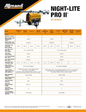 Torre faro Allmand Night-Lite Pro II LD-series (60Hz)