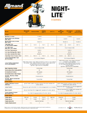 Torre faro Allmand Night-Lite V Series (60Hz)