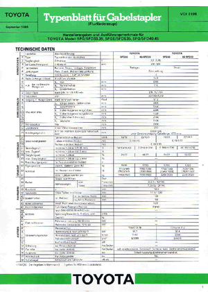 Carrelli elevatori frontali a gas Toyota 02-5 FG 45