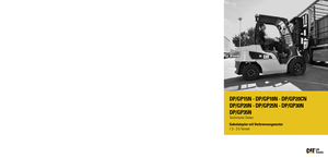 Carrelli elevatori frontali a gas Caterpillar GP20N