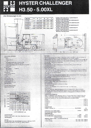 Carrelli elevatori frontali a gas Hyster H 4.00 XLS/6