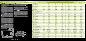 Carrelli elevatori frontali a gas Clark C60 L