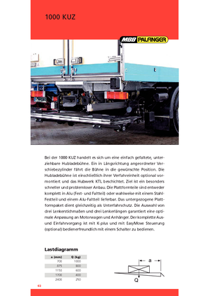 Sponde di carico MBB Palfinger 1000 KUZ