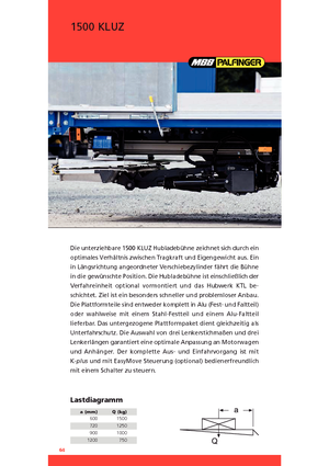 Sponde di carico MBB Palfinger 1500 KLUZ