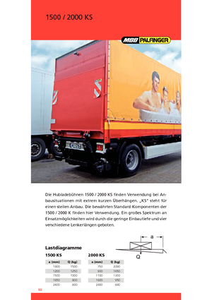 Sponde di carico MBB Palfinger 2000 KS