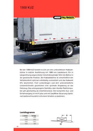 Sponde di carico MBB Palfinger 1500 KUZ