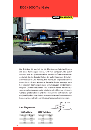 Sponde di carico MBB Palfinger 1500 TrailGate