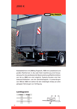 Sponde di carico MBB Palfinger 2000 K