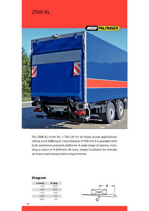 Sponde di carico MBB Palfinger 2500 KL