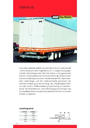 Sponde di carico MBB Palfinger 2500 KUZ