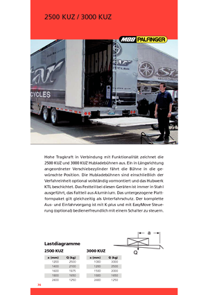 Sponde di carico MBB Palfinger 2500 KUZ